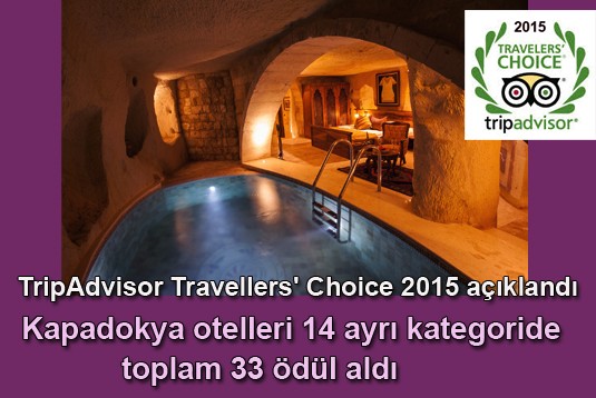 TripAdvisor Travellers